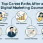 Digital Marketing Careers 85x85