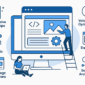 Future-Web-Trends
