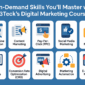 Master Digital Marketing