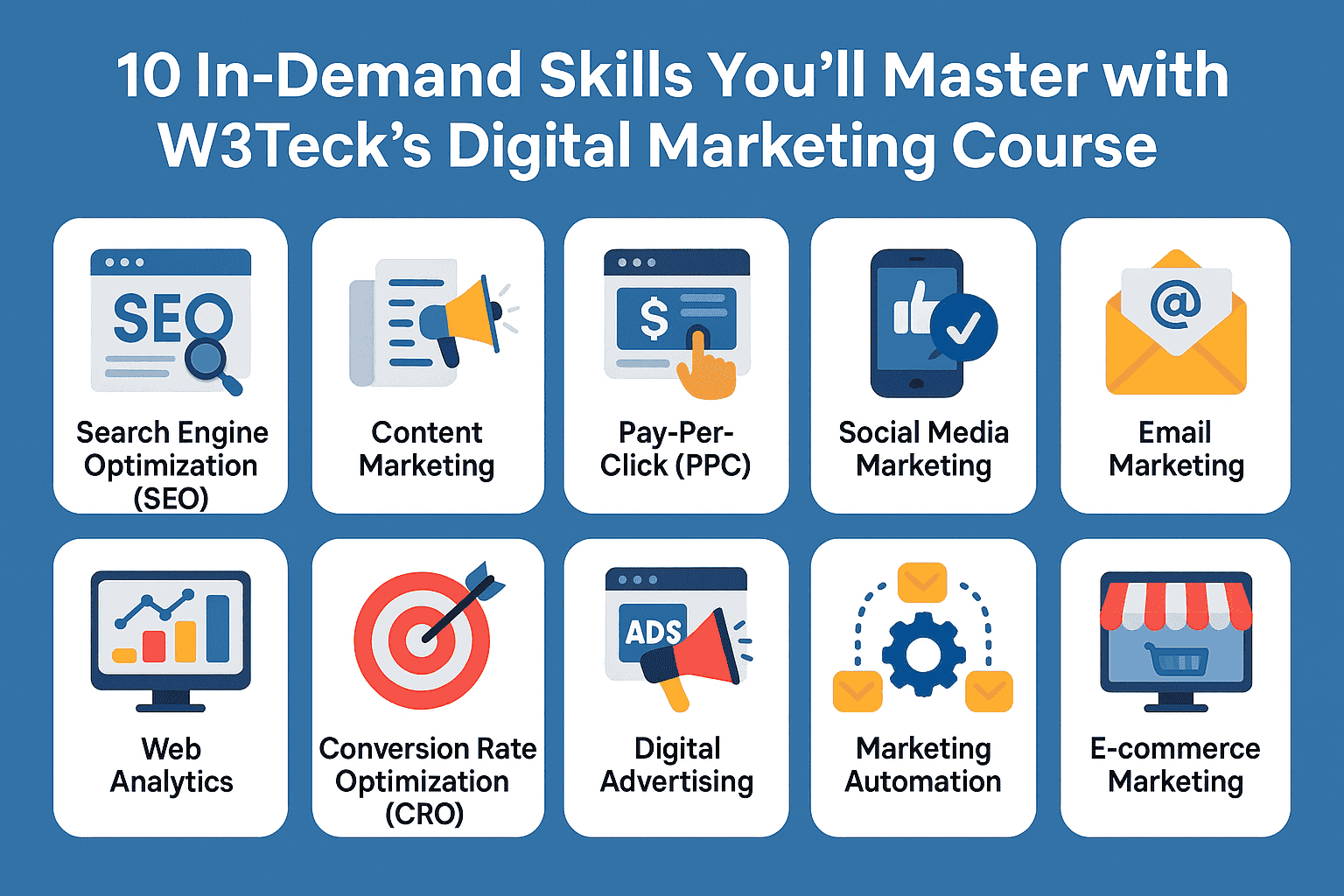 Master Digital Marketing