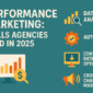 Performance Marketing Skills